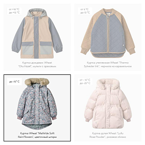 Куртка Wheat "Mathilde Soft Rain Flowers", цветочный шторм